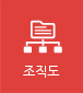 조직도